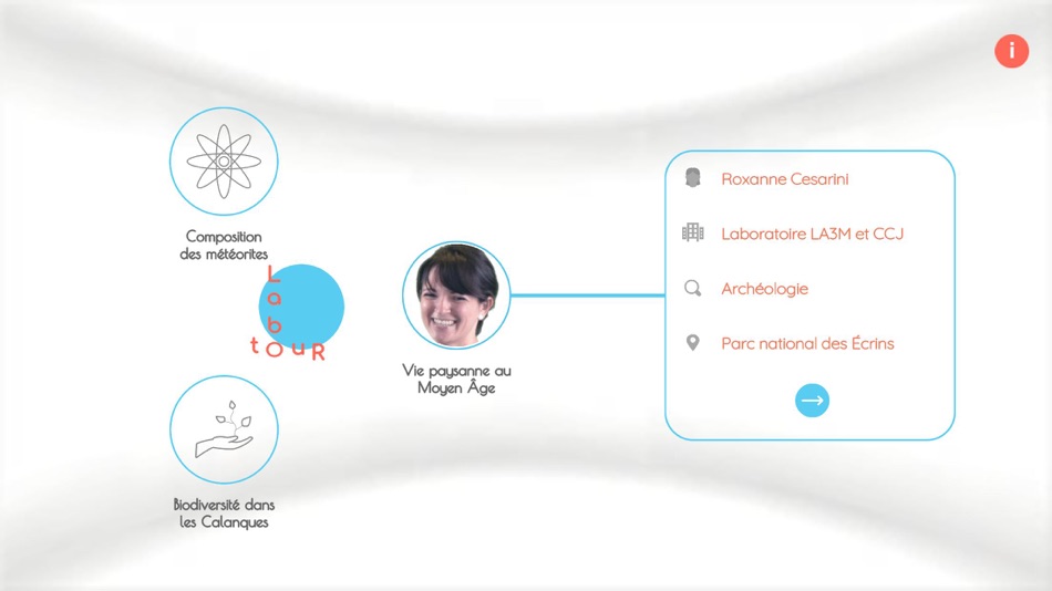 #4. Labotour (macOS) Által: Aix Marseille Université