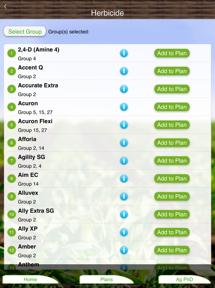 Ag PhD Modes of Action