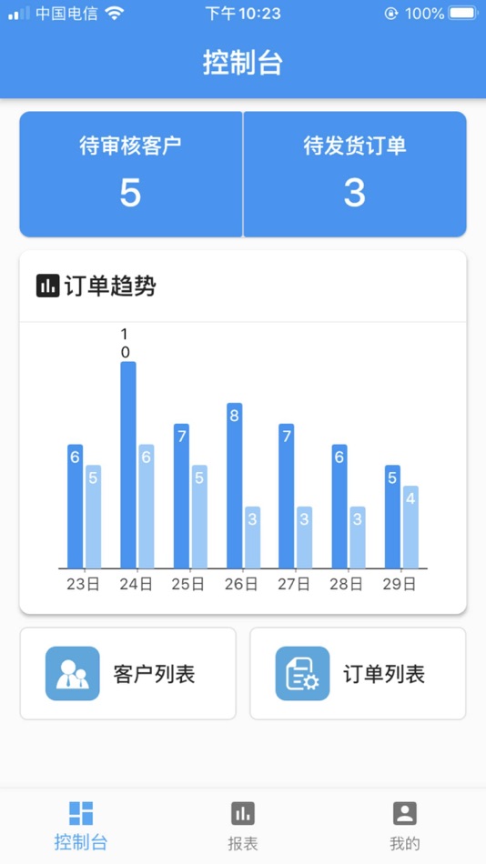 #2. 愛中醫 - 销售端 (iOS) 来自: 北京精医链科技有限公司