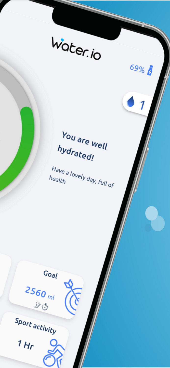 Water.io - The Smart Bottle