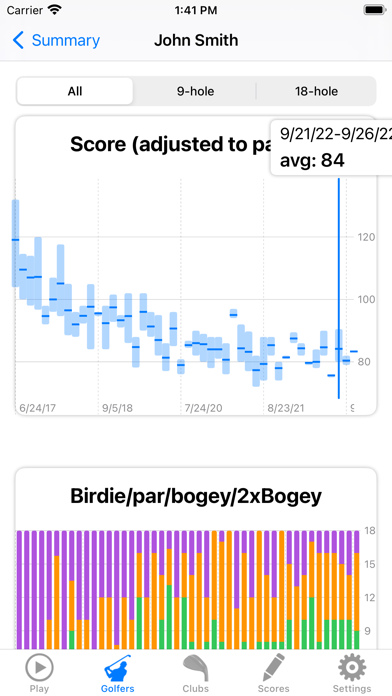 Golf GPS Rangefinder Scorecardのおすすめ画像2