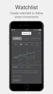 e& investor relations iphone screenshot 4