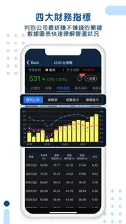 股人阿勳–存股價值河流圖（抓出台股股市成長好股票） iphone screenshot 4