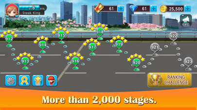 Cooking BBQ King Screenshot