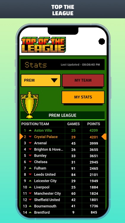 TOTL Football Quiz screenshot-3