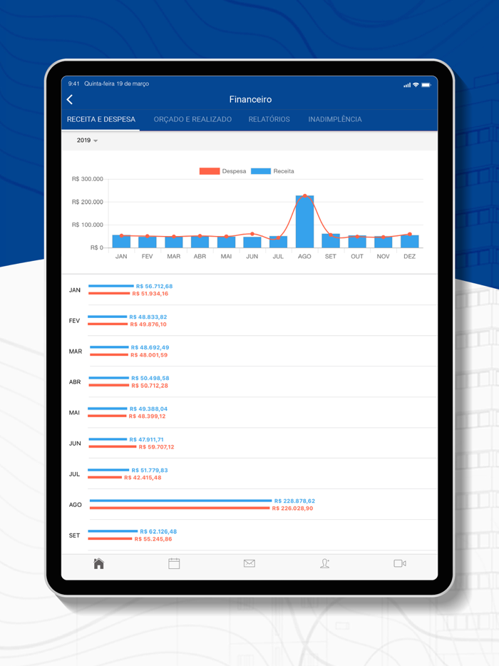 OAB - Distrito Federal