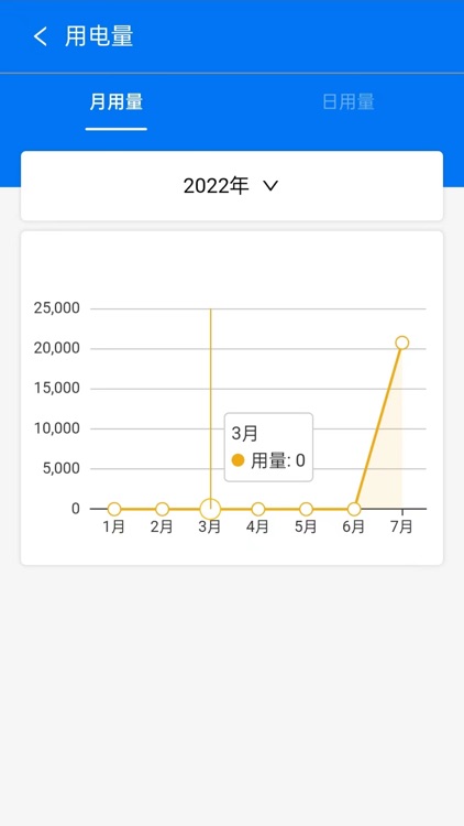 雪浪小镇智慧物联 screenshot-6