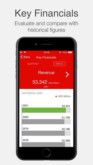 e& Investor Relations Screenshot
