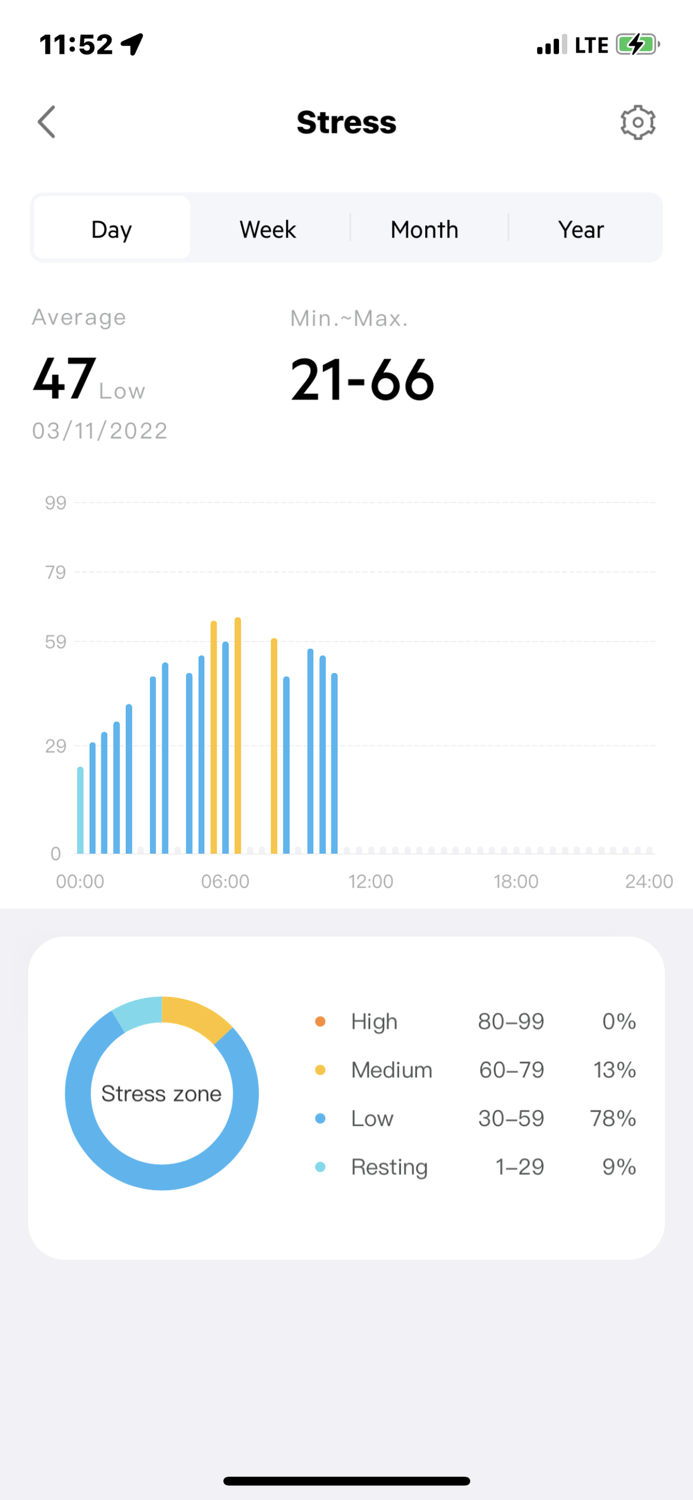 iConnect Next by Timex