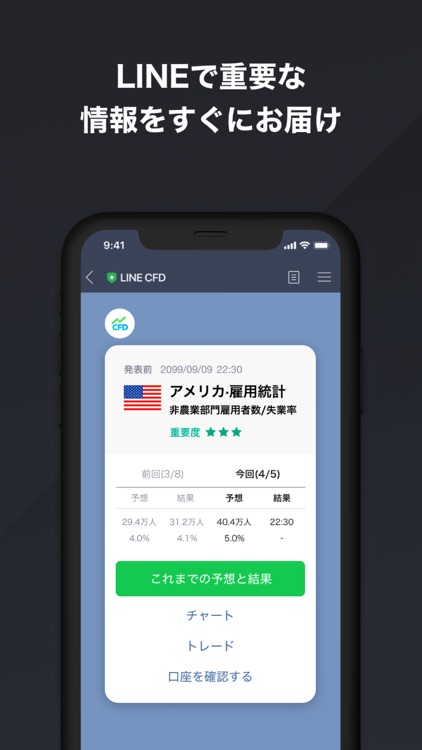LINE CFD screenshot-3