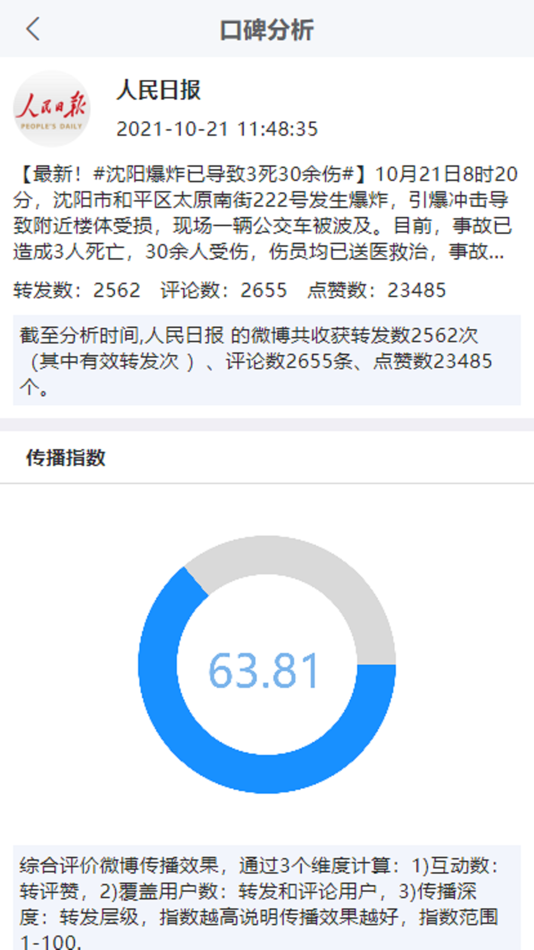 #6. 欧锐舆情 (iOS) 由: 海轩 朱