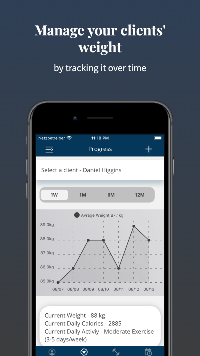 PT-Manager Gym Trainer Helper