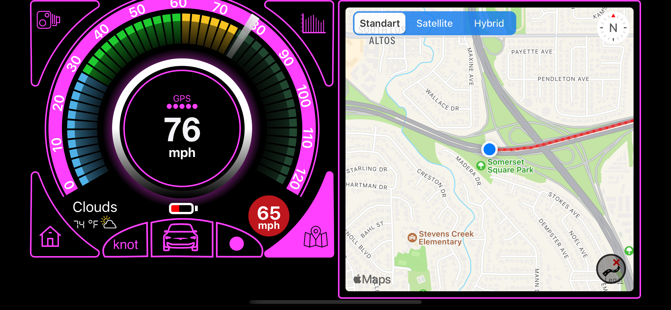 Speedometr