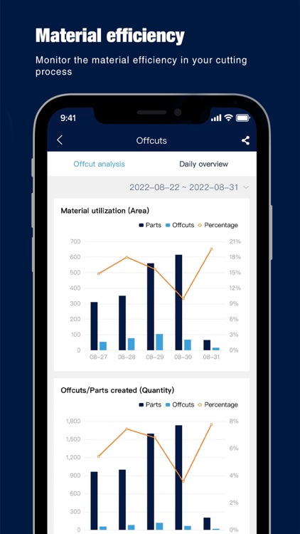 PulseCloud screenshot-5