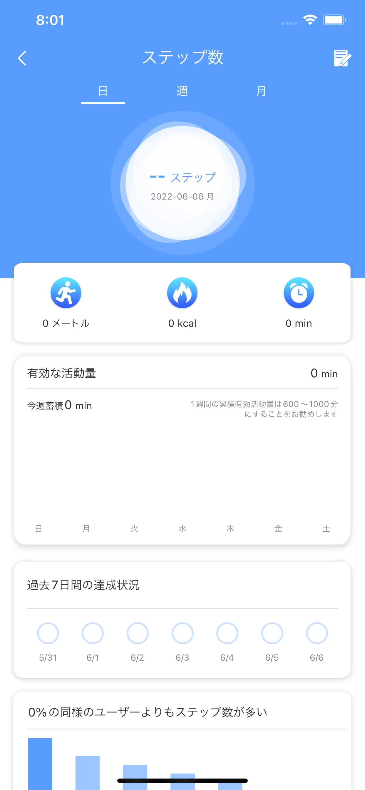 지구런 M2E (매월 150만원 이상 돈버는 앱)