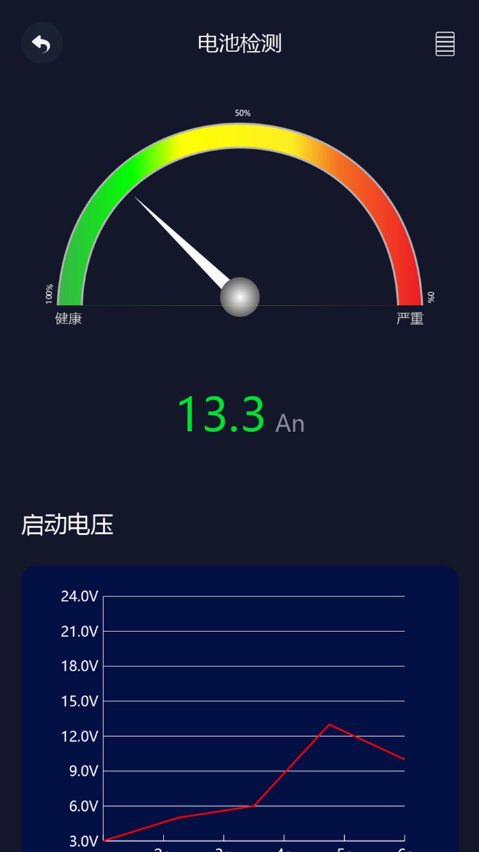 易道汽车检测大师