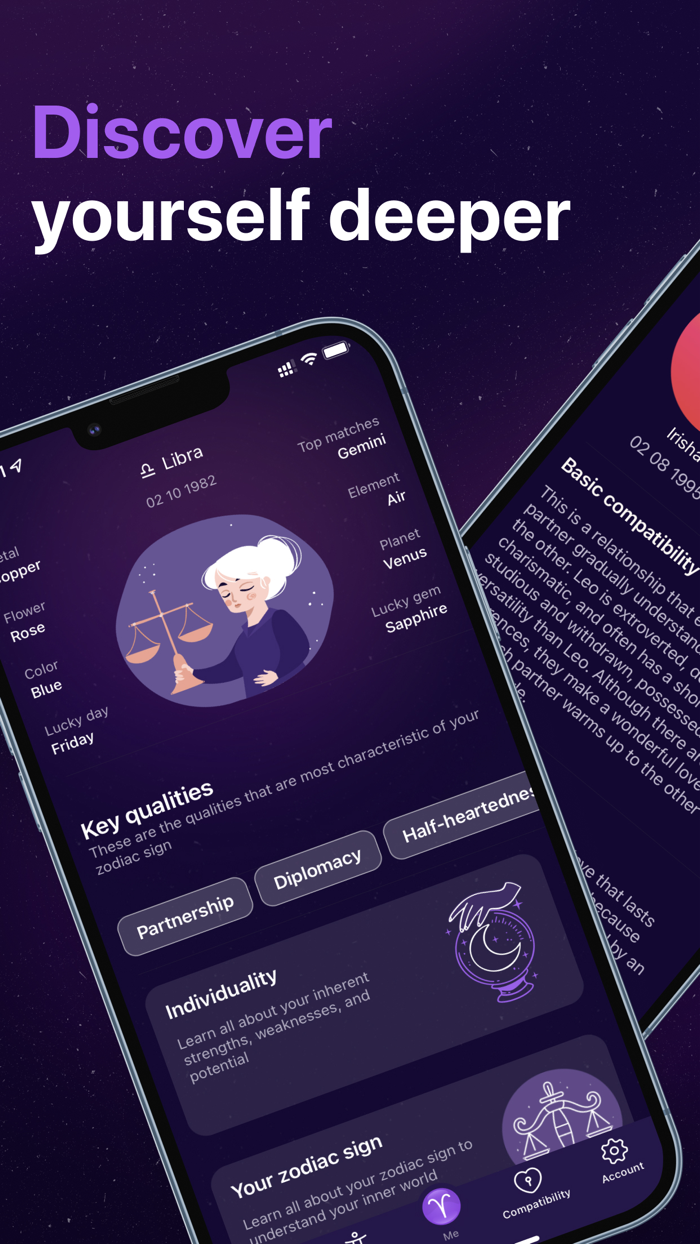 Horoscope and Numerology  Astro