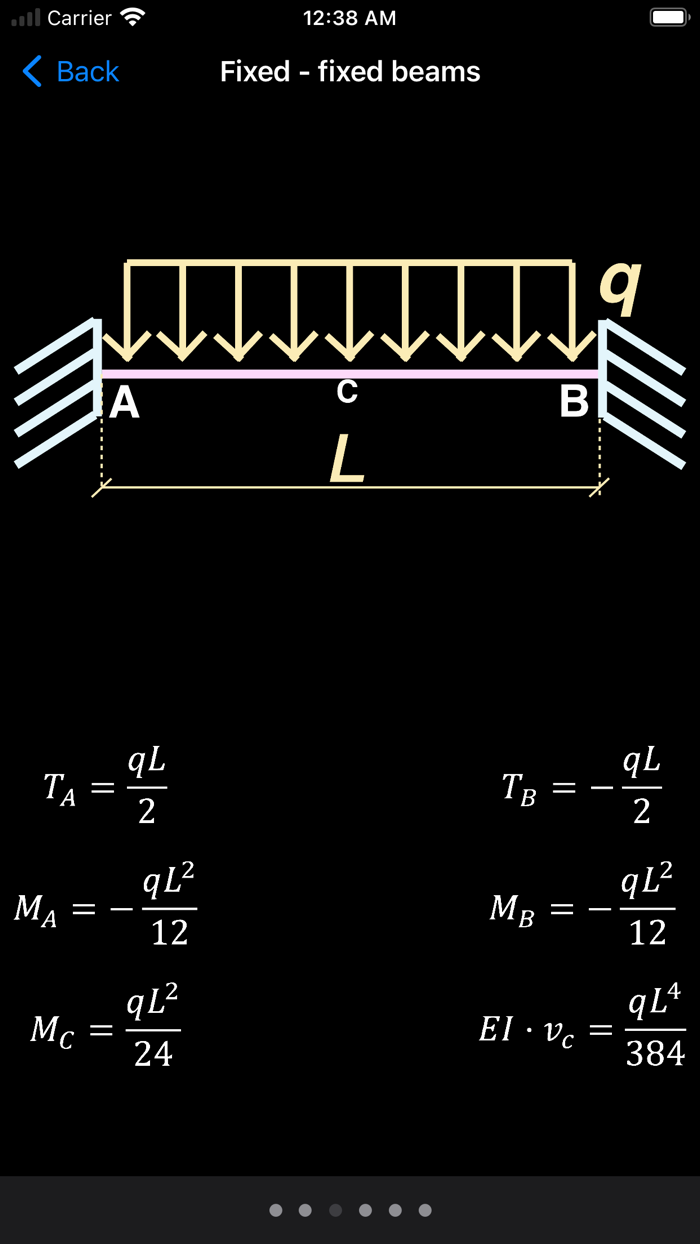 Statics Civil Engineering
