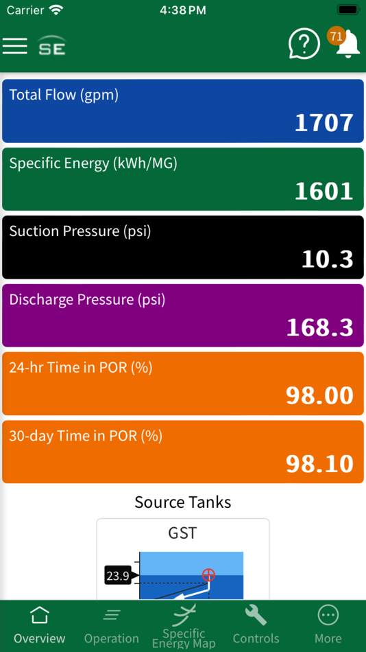 #2. Specific Energy (iOS) Podle: Specific Energy, Inc