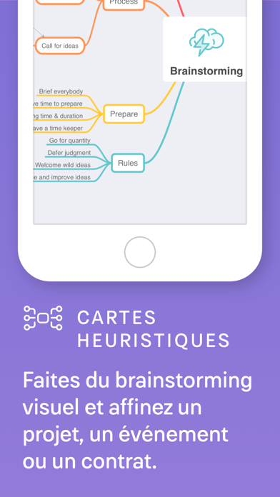 Screenshot #2 pour MindNode - Mind Map & Outline