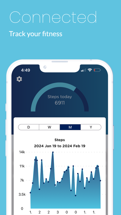 TPASC Screenshot