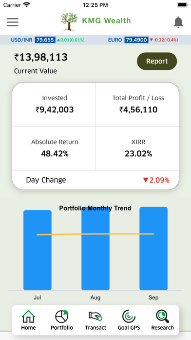 KMG Wealth Screenshot