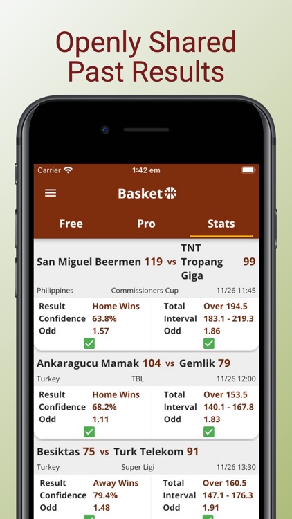Basketball Betting Tips & Odds