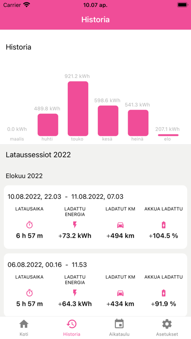 Vaasan Sähkö Latauspiste Screenshot