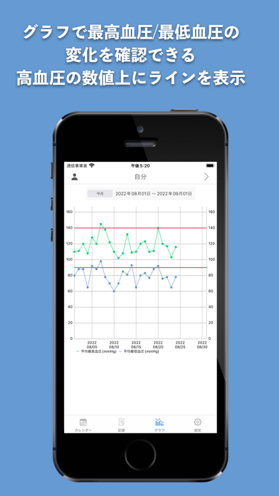 血圧記録カレンダー for Watch screenshot1
