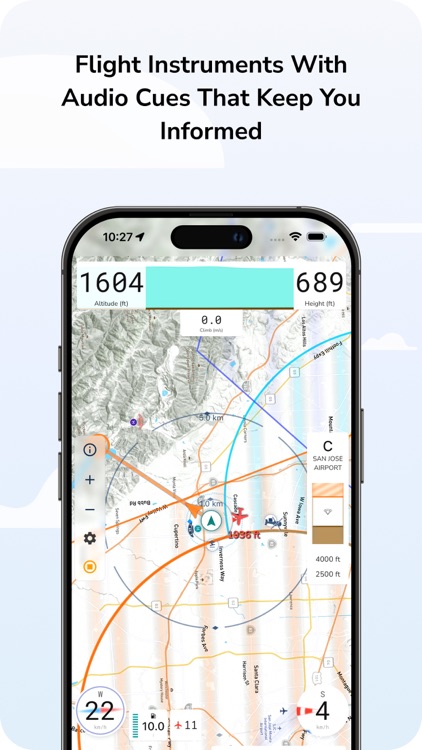 Gaggle Paragliding, Ultralight