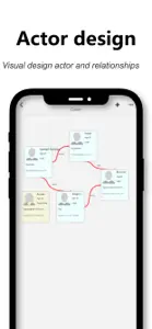 Everyscript for screenwriter screenshot #5 for iPhone