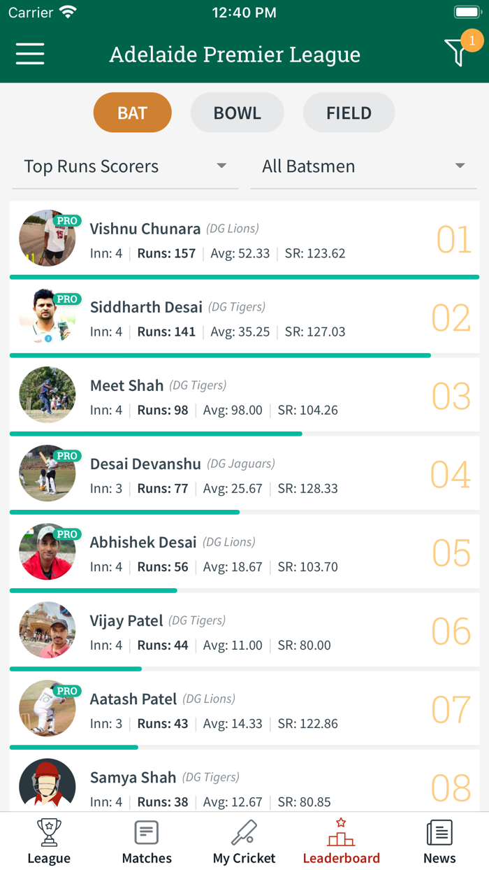 Adelaide Premier League