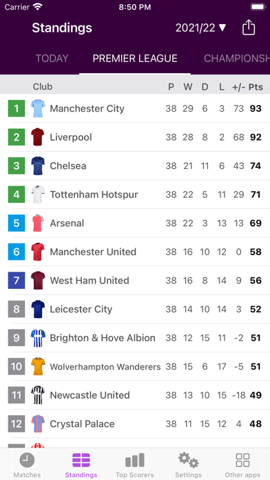 Live Scores of Premier League Screenshot
