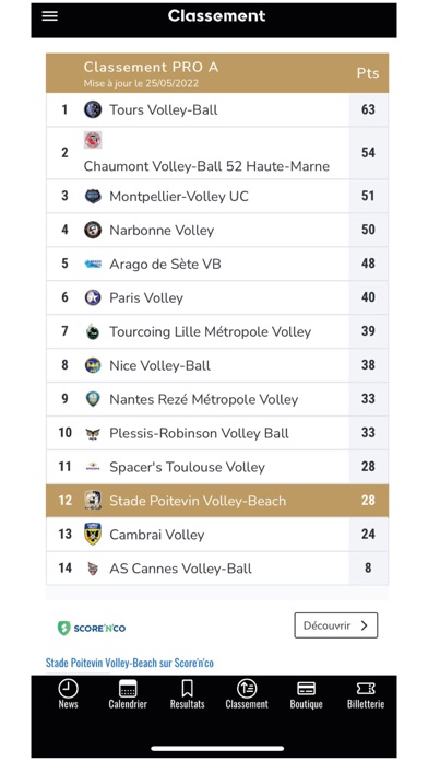 SPVB Stade Poitevin Volley Screenshot