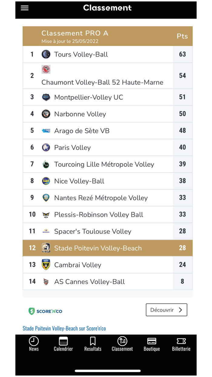 SPVB Stade Poitevin Volley
