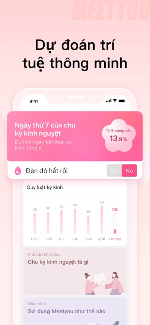 MeetYou - Theo dõi kinh nguyệt