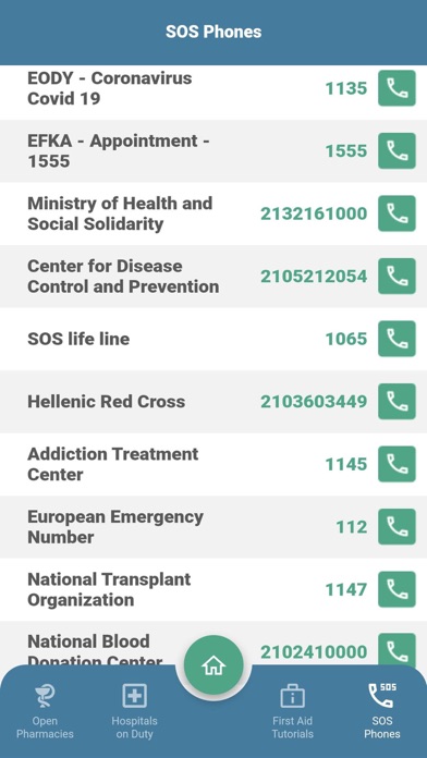 XrySOS Pharmacies - Hospitals Screenshot