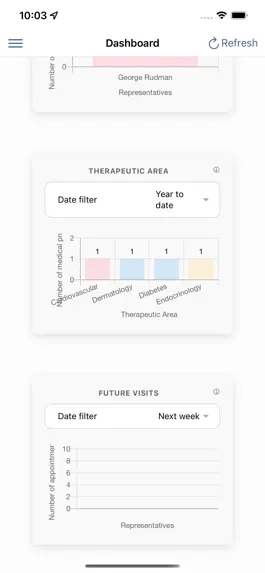 Game screenshot HealthDocs Pharma apk