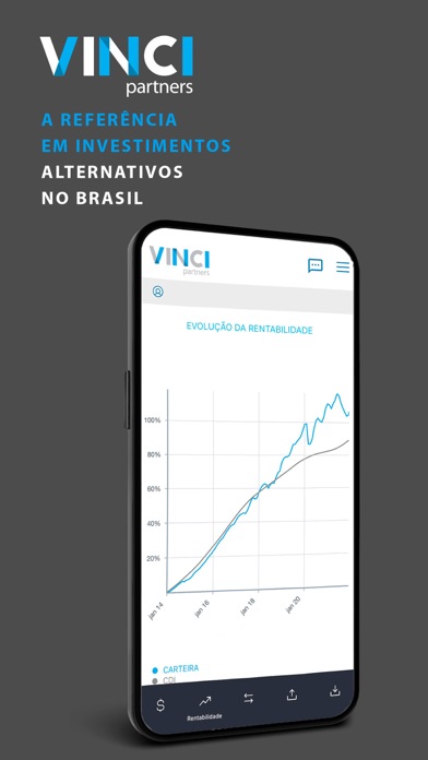 Vinci Online Screenshot