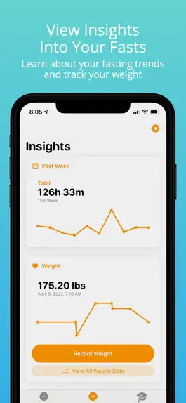 Game screenshot The Fasting App hack