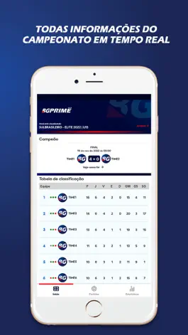 Game screenshot BGPrime apk