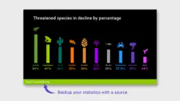 infographic maker - icongraph iPhone Captures Décran 4