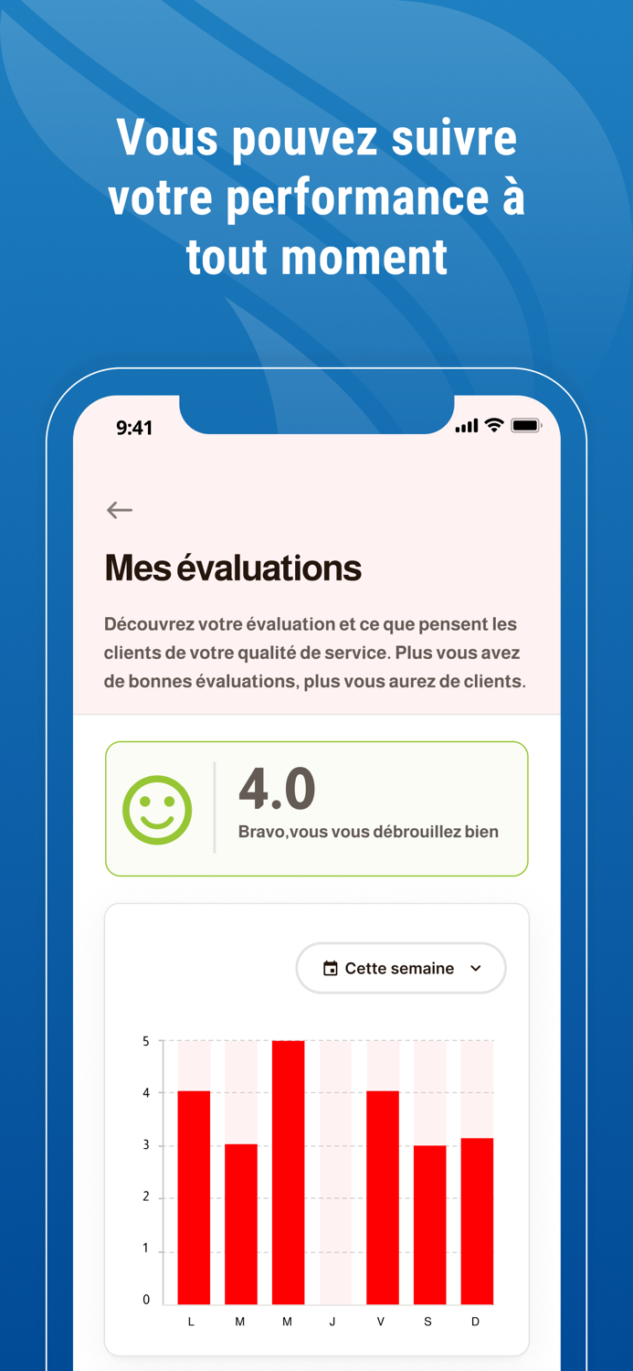 Réseau Afriquia Gaz