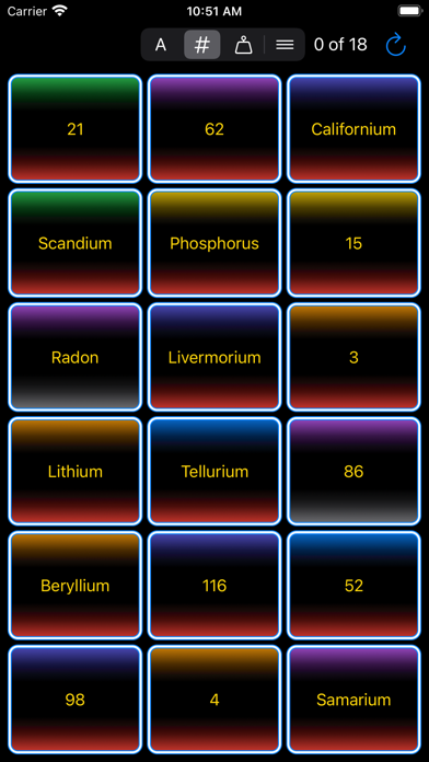 Periodic Pairs Screenshot