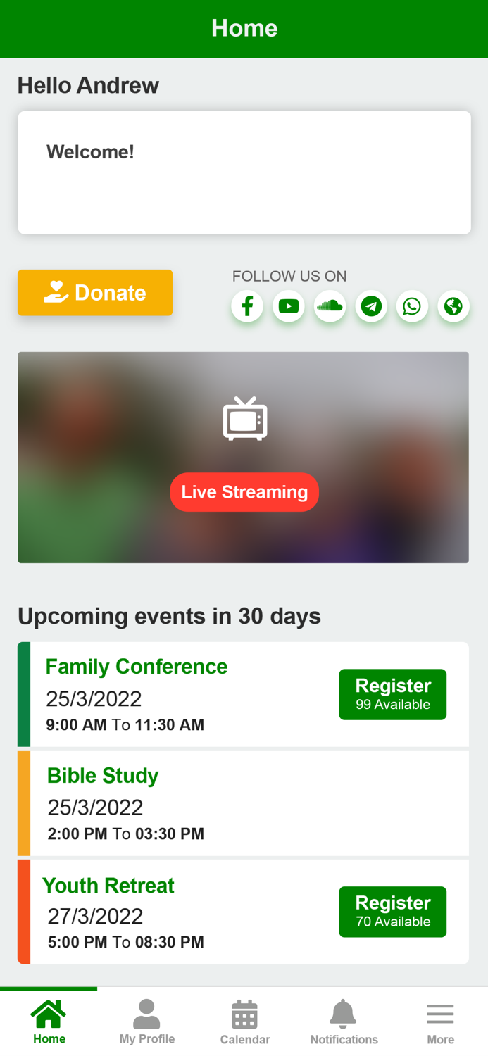 Alstonville Anglicans