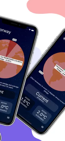 Game screenshot CUTx% apk