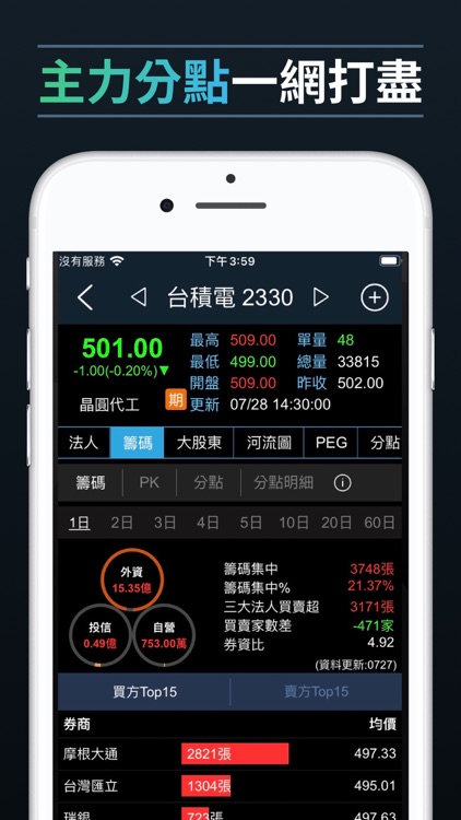 台股飆股基因 screenshot-6