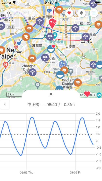 釣魚天氣地圖 screenshot-4