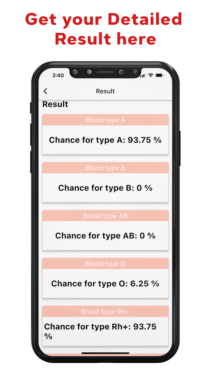 Blood Group Type Calculator
