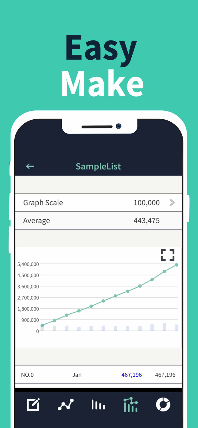Chart Maker - Graph create app